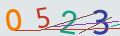 verifycode